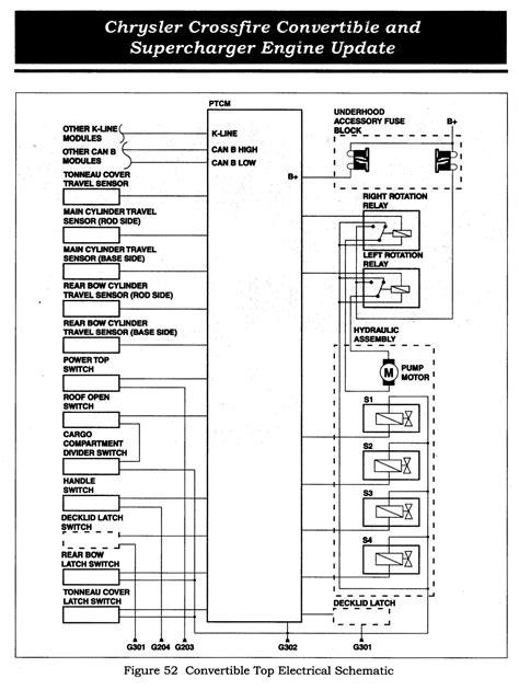 2004 crossfire wiring diagram 
